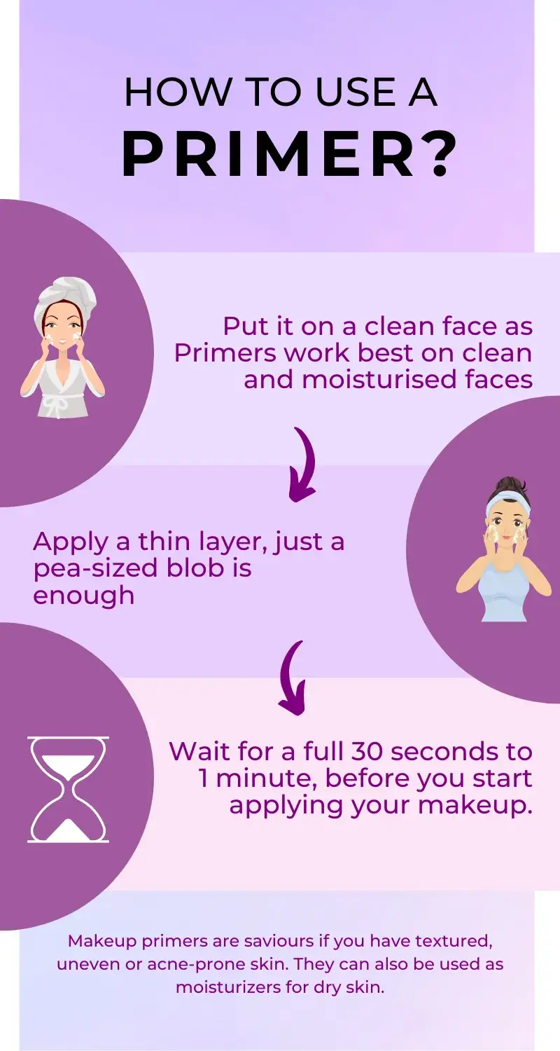 How To Apply The Primer On The Face