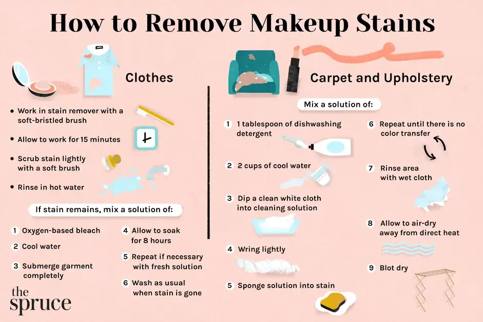 How To Remove Makeup 