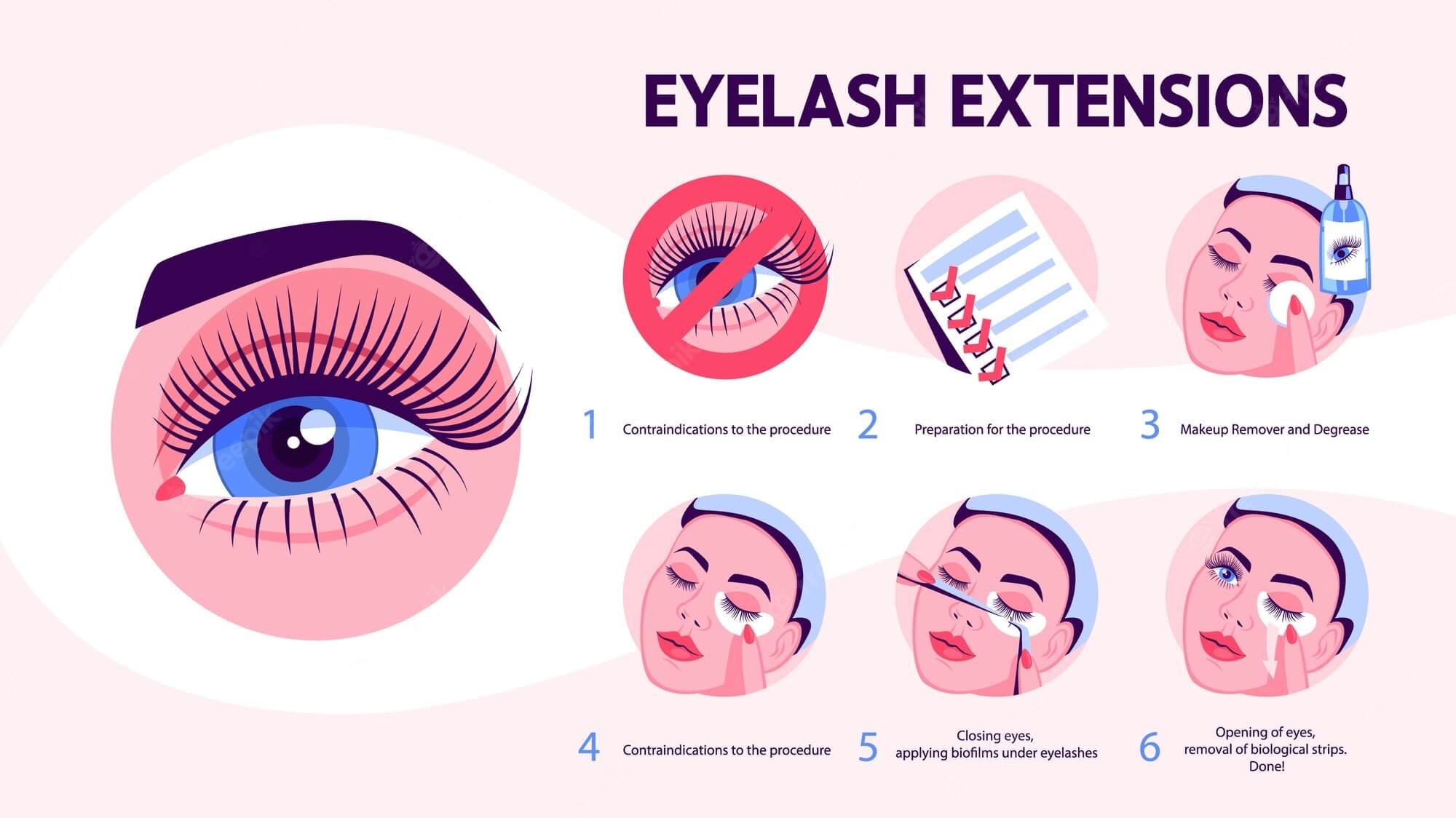 Fake Eyelashes That Stay On For Weeks infographics